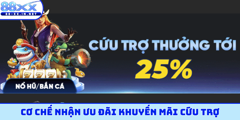 Cơ chế nhận ưu đãi khuyến mãi cứu trợ