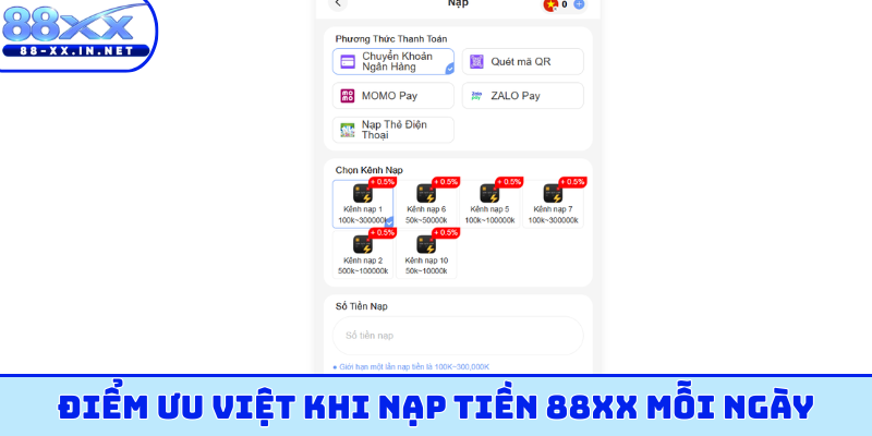 Điểm ưu việt khi nạp tiền 88XX mỗi ngày